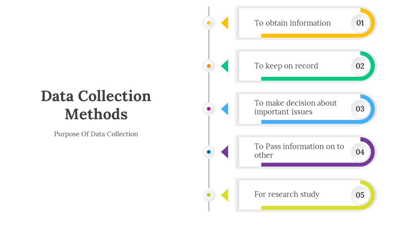 400739-data-collection-methods-03