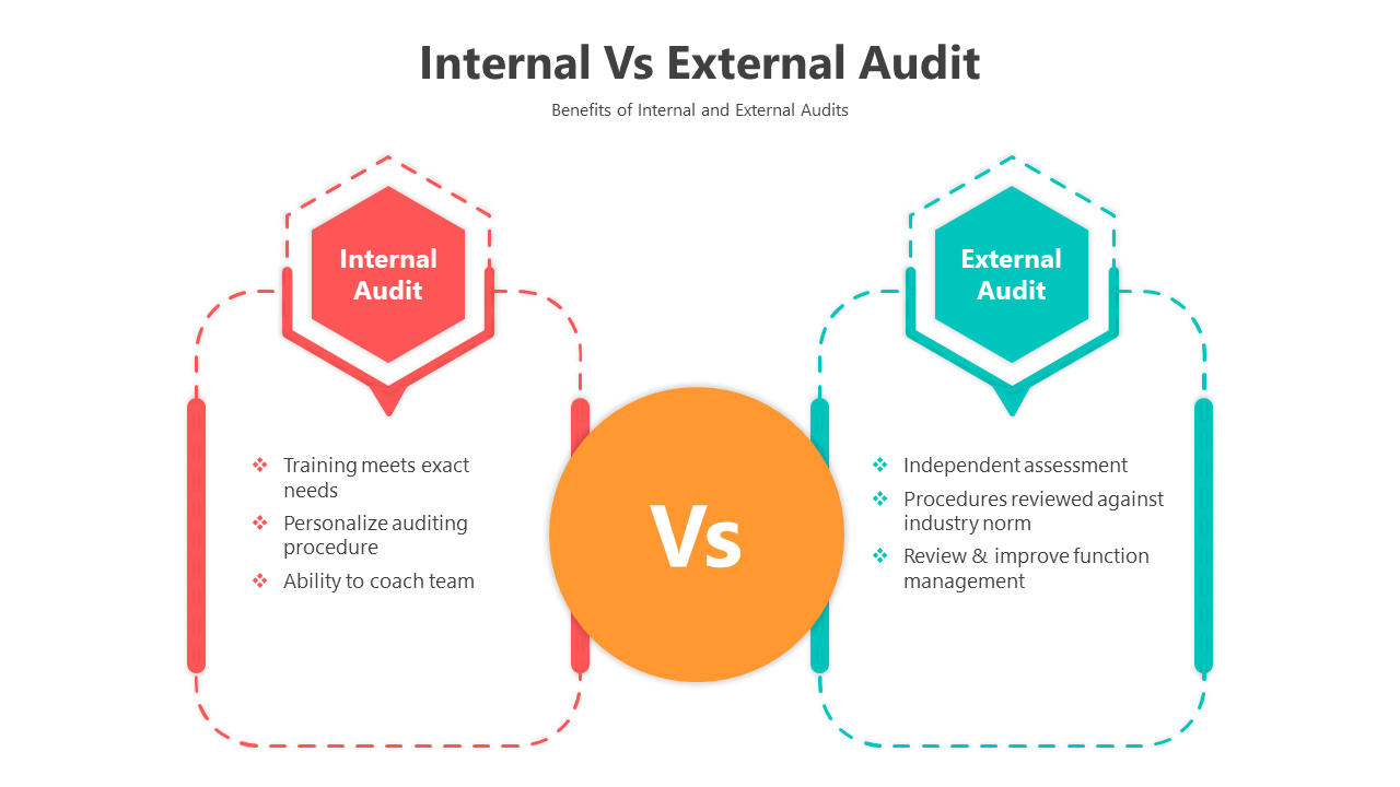 500493-internal-vs-external-audit-05