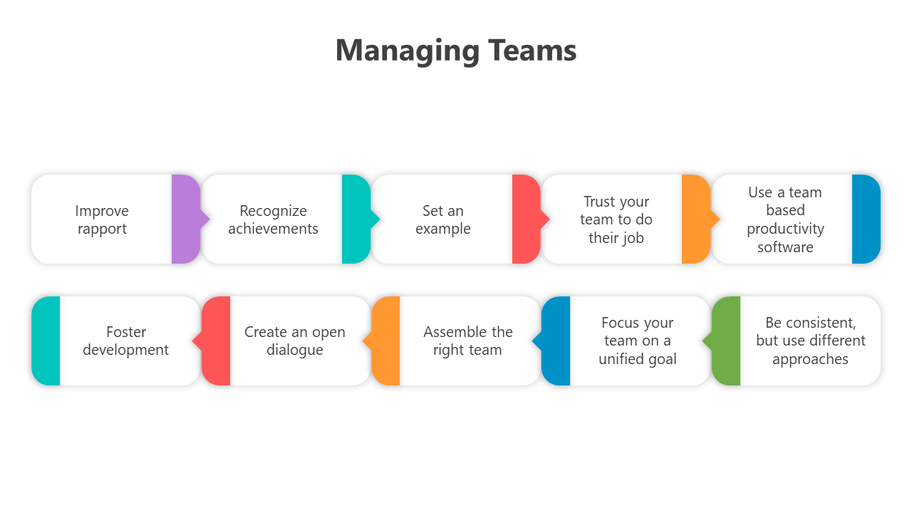 500495-managing-teams-03