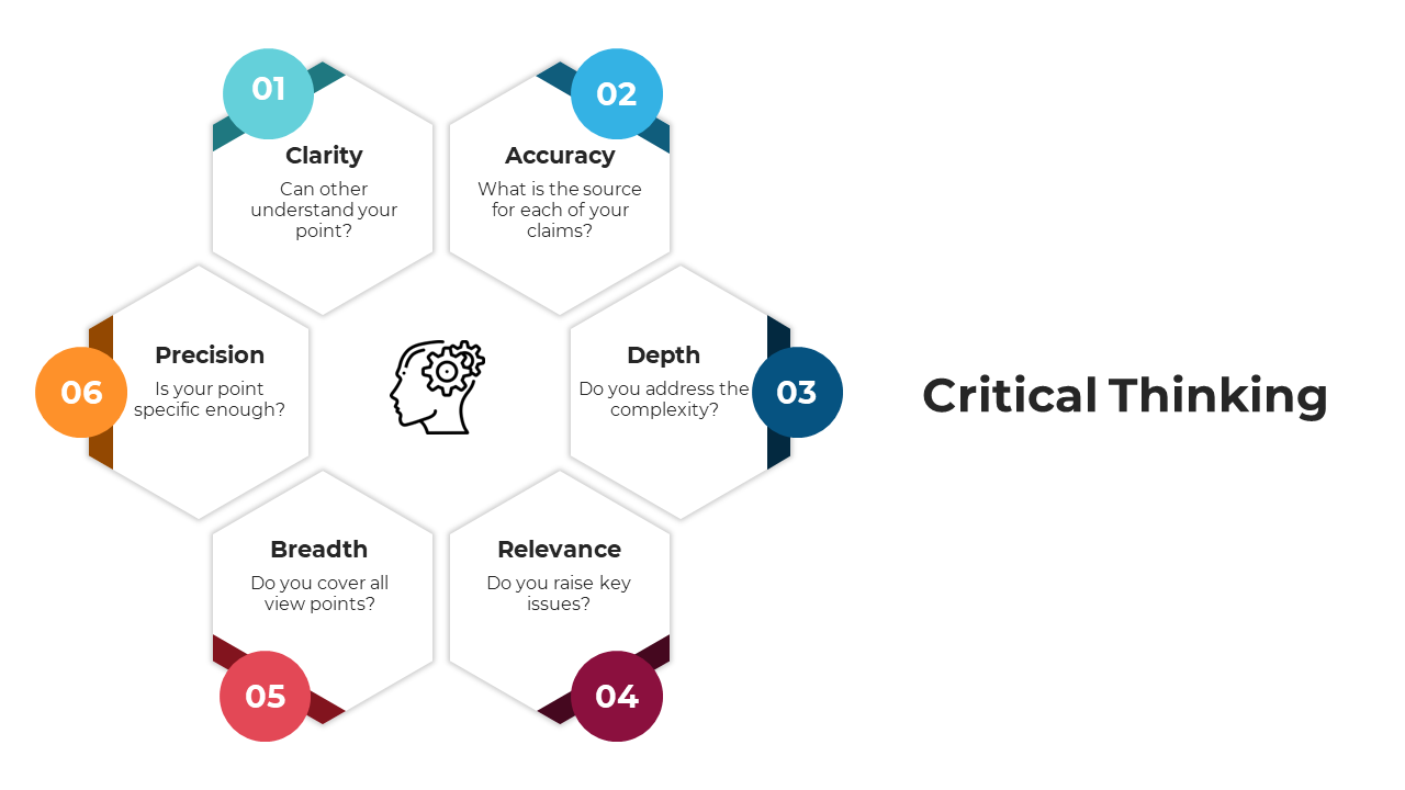 100730-critical-thinking-06