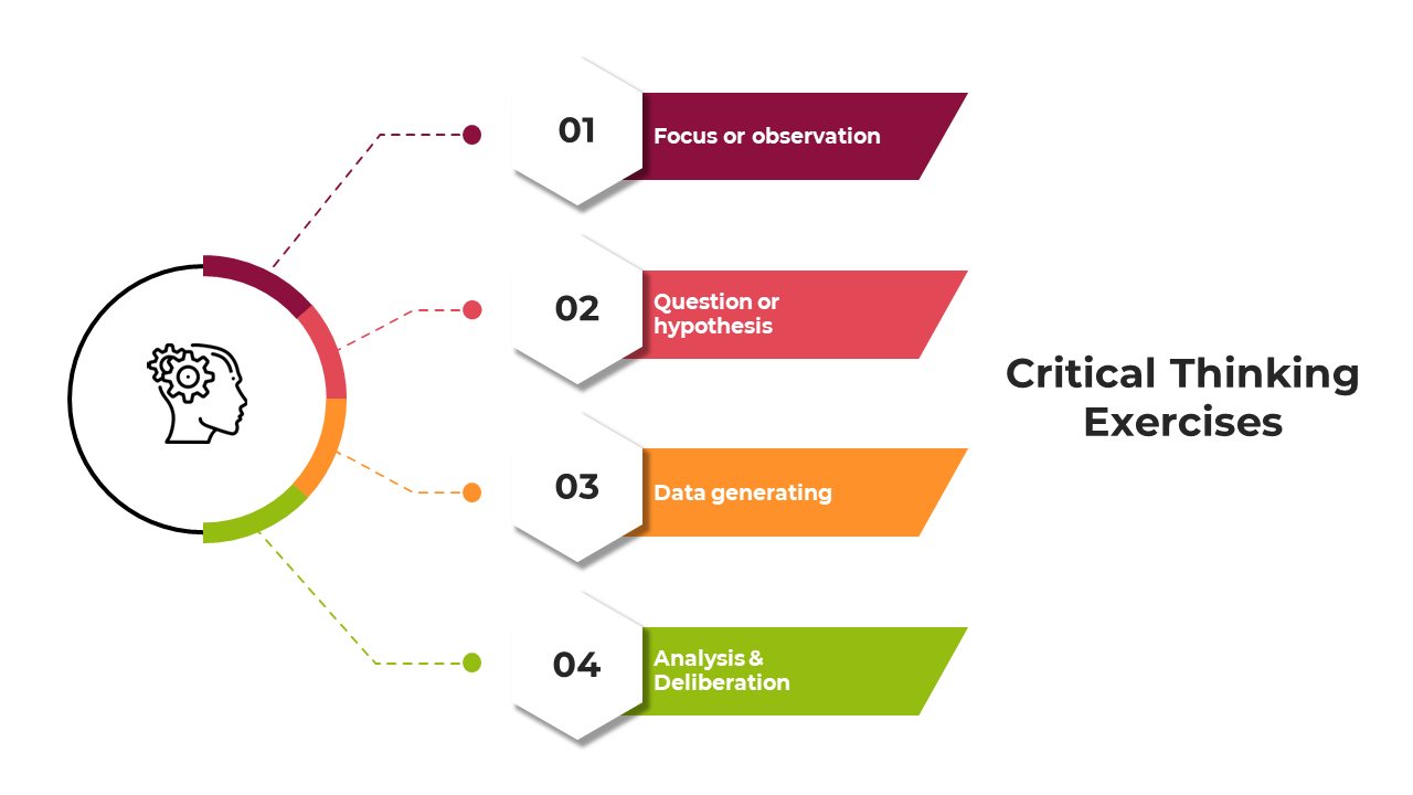 100731-critical-thinking-exercises-13