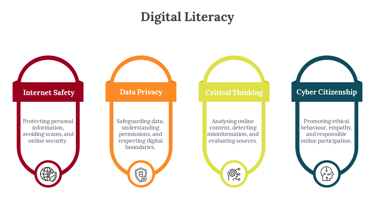 400747-digital-literacy-03