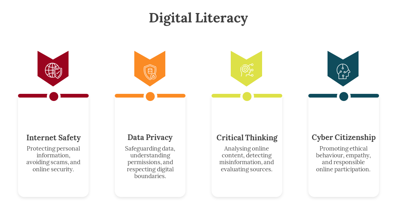 400747-digital-literacy-07