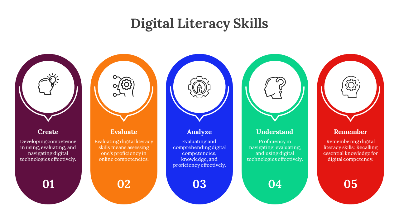 400748-digital-literacy-skills-06