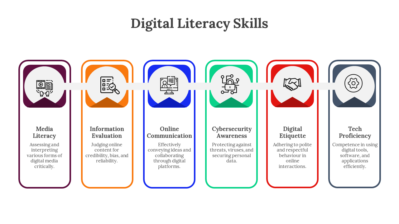 400748-digital-literacy-skills-11