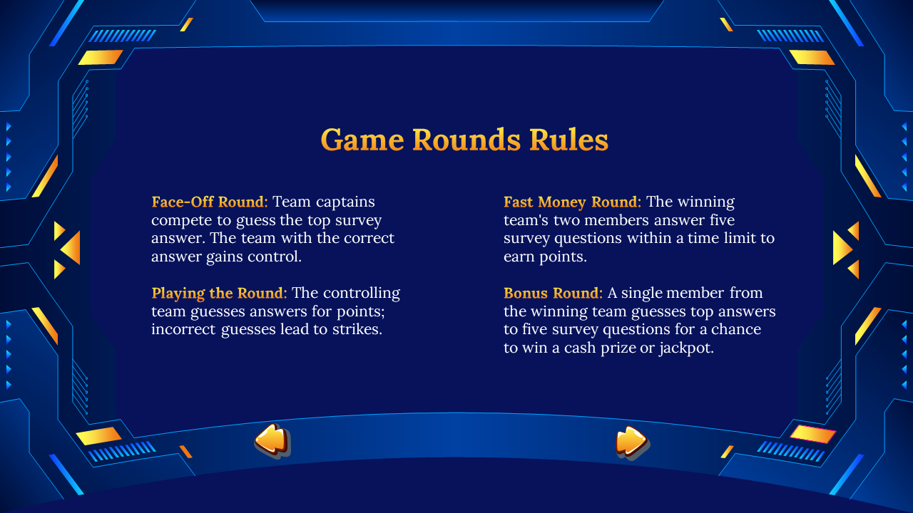 300665-family-feud-game-show-powerpoint-02