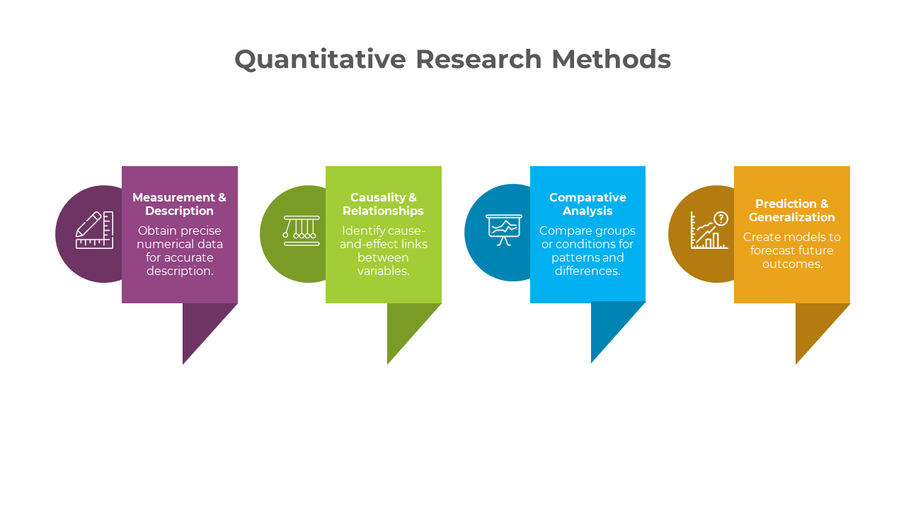 900224-quantitative-research-methods-02
