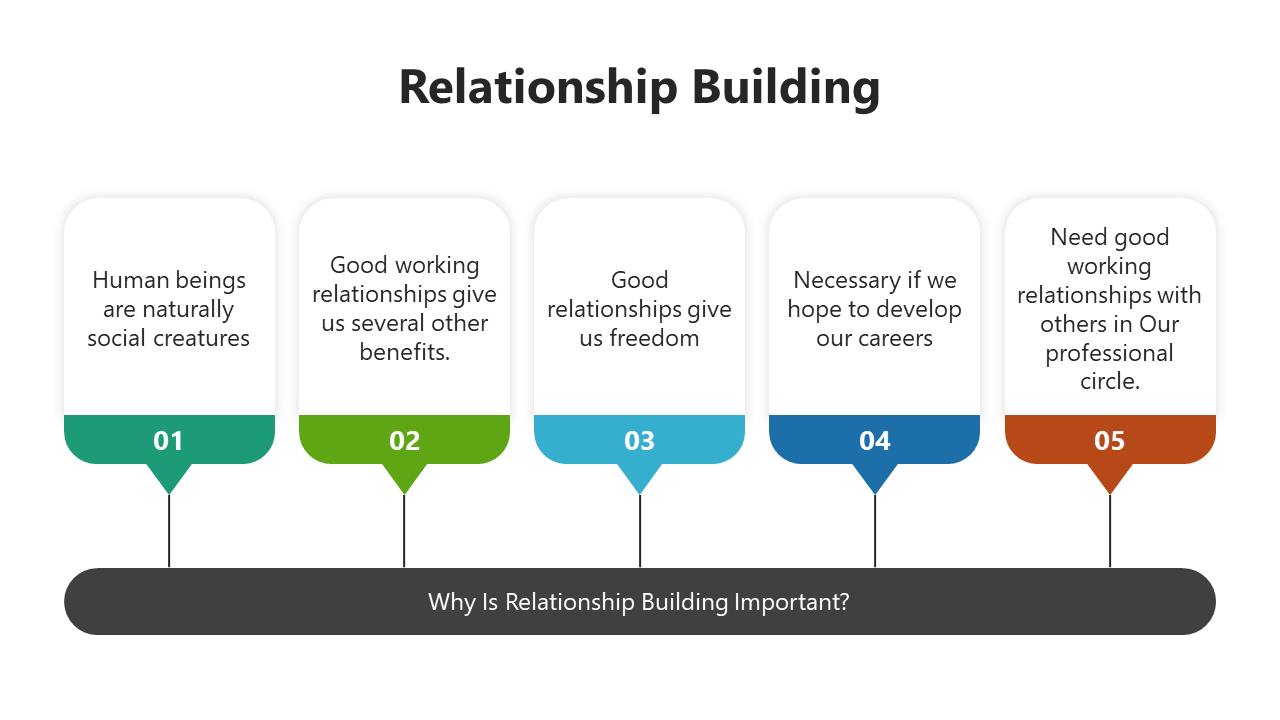 200586-relationship-building-02