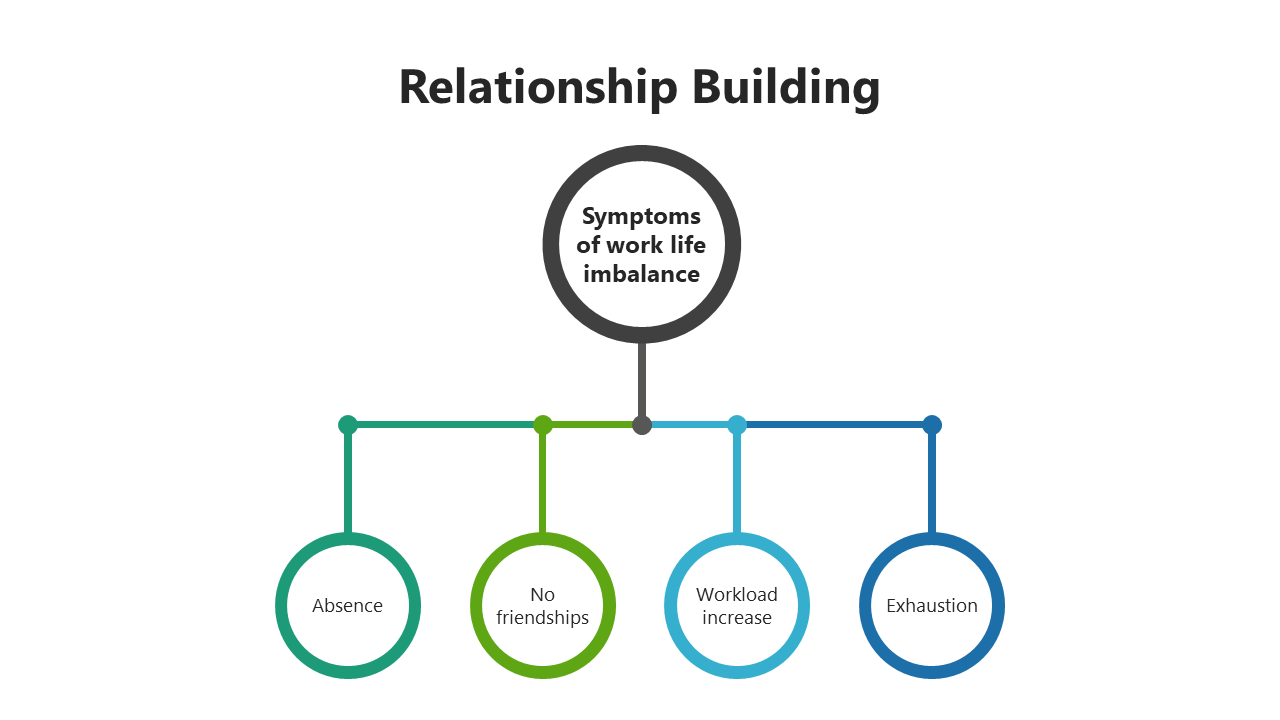 200586-relationship-building-05