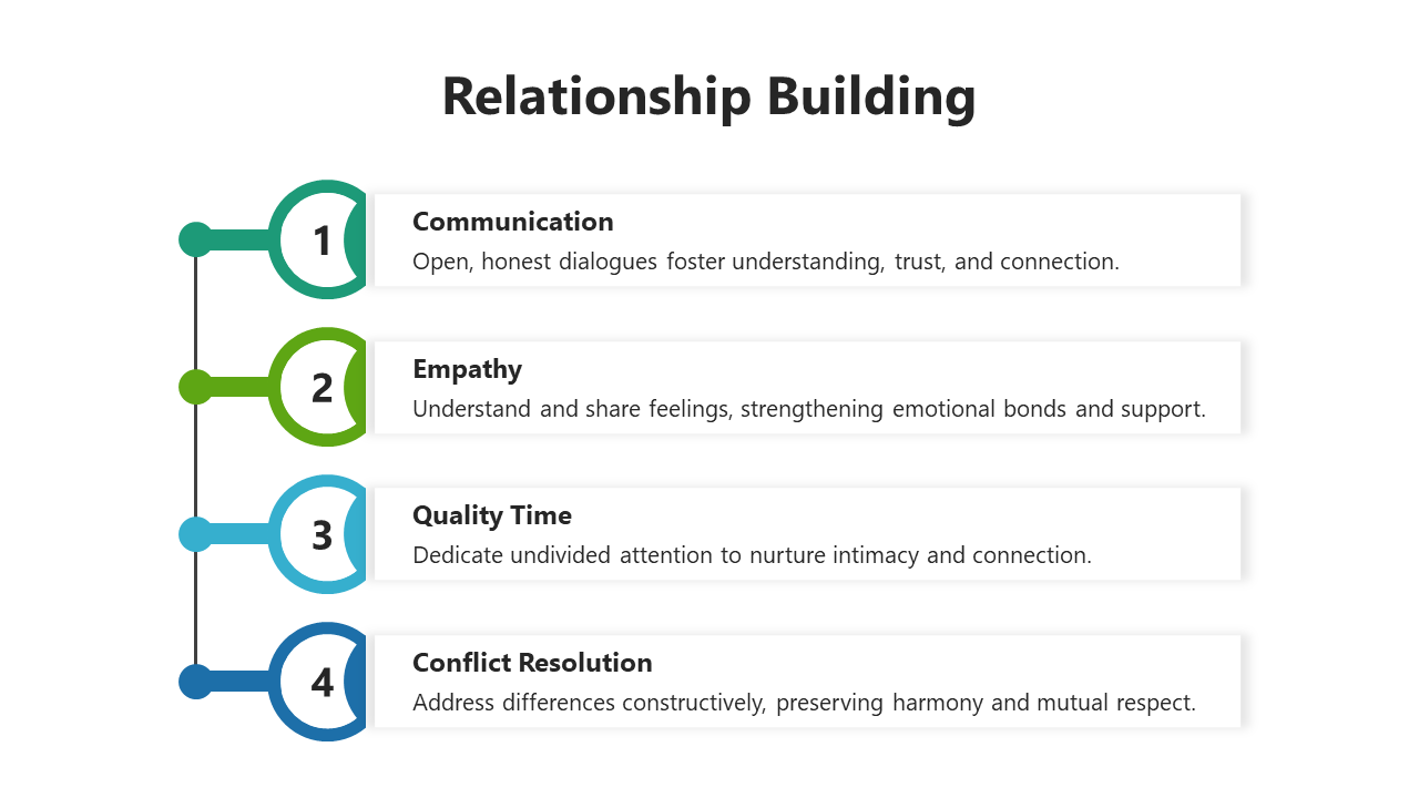 200586-relationship-building-07
