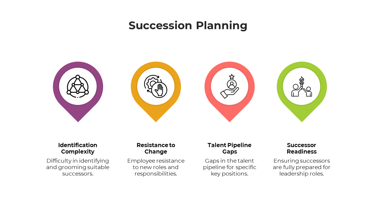 900246-succession-planning-06