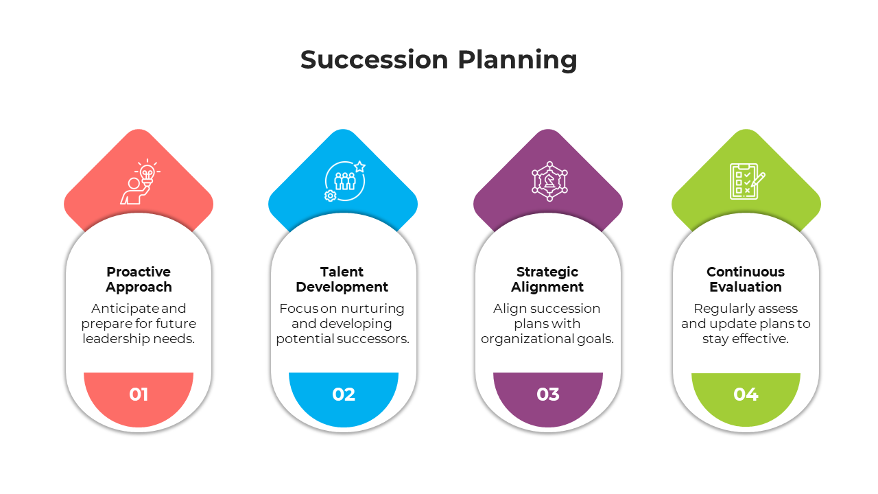 900246-succession-planning-07