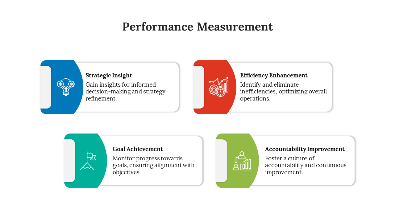 900248-performance-measurement-04