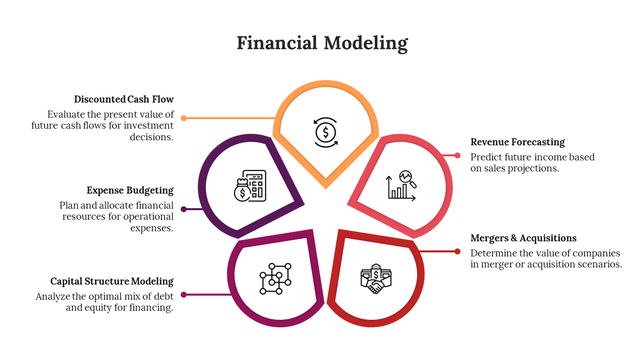 900252-financial-modeling-04