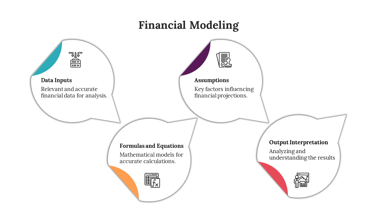 900252-financial-modeling-06