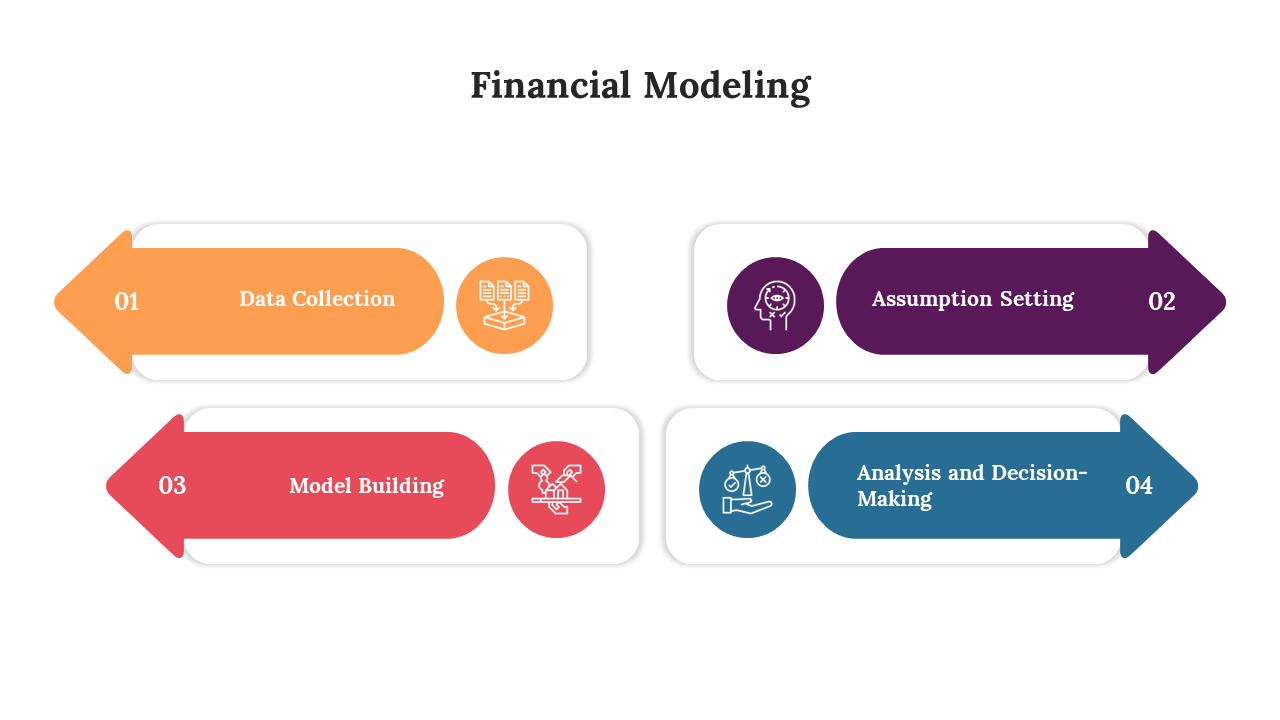 900252-financial-modeling-07