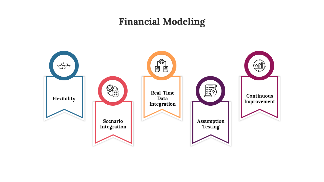 900252-financial-modeling-08