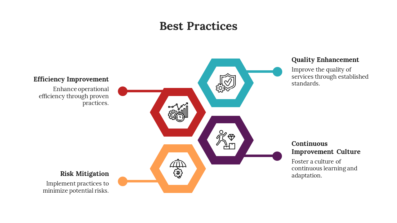 900253-best-practices-03