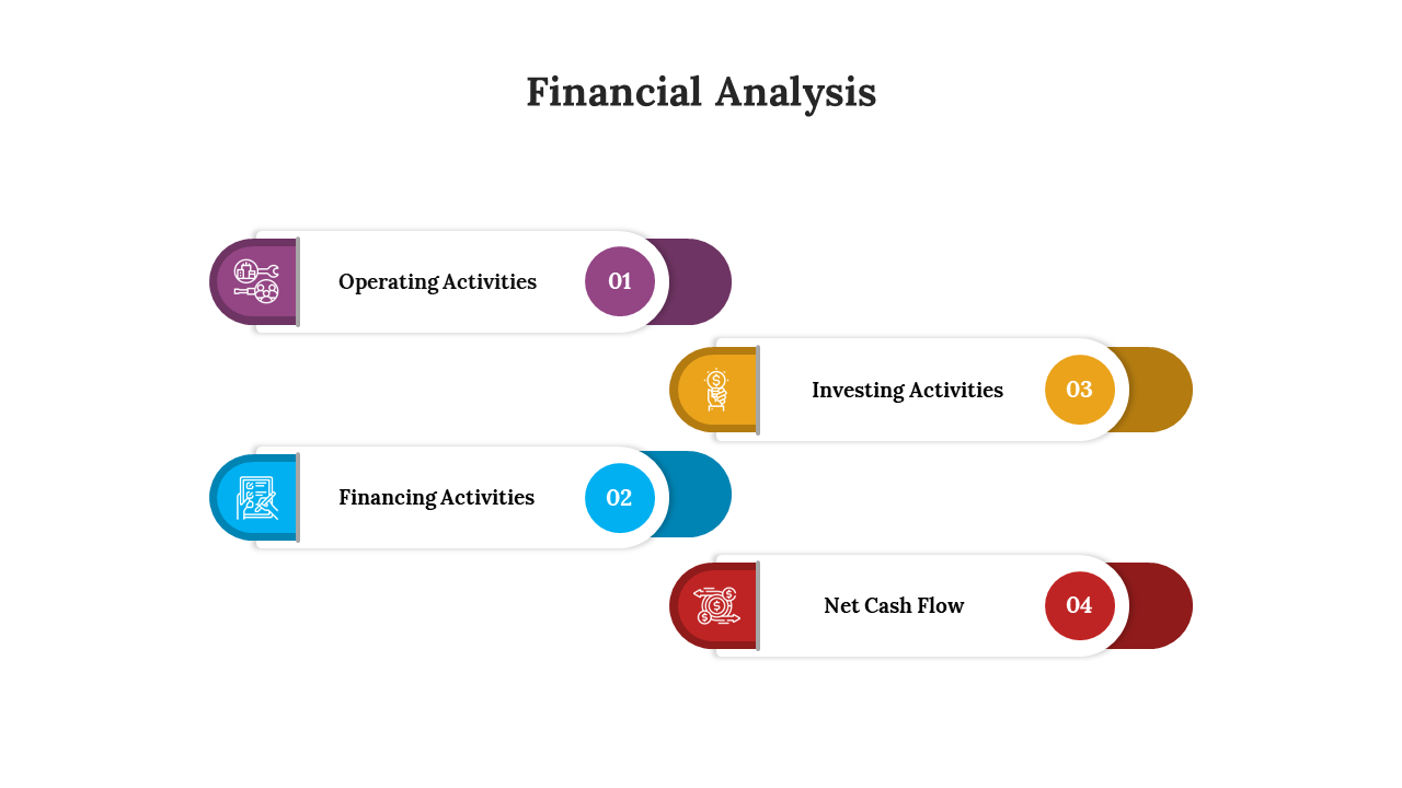 900254-financial-analysis-09