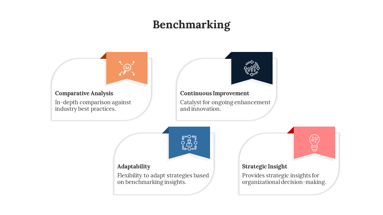 900251-benchmarking-05