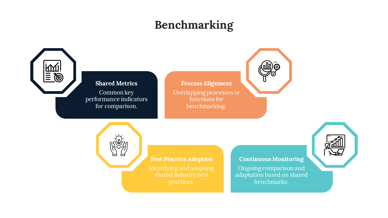 900251-benchmarking-06