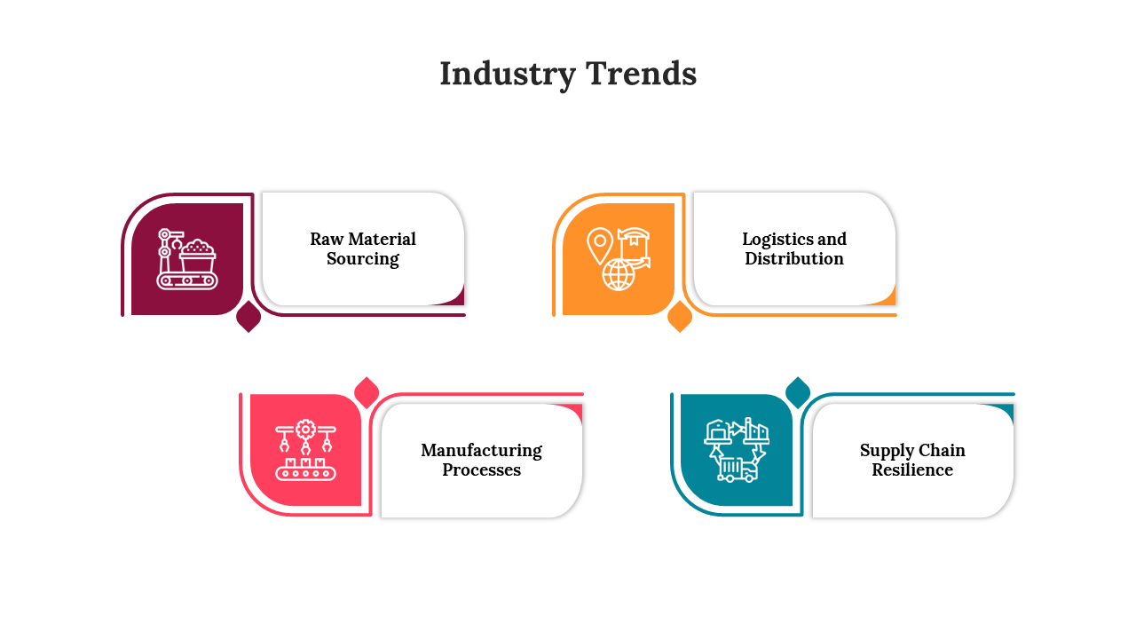 900258-industry-trends-05
