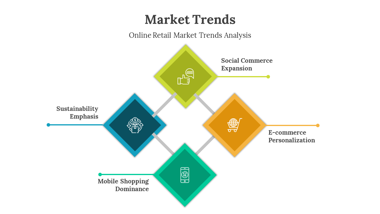 900259-market-trends-05