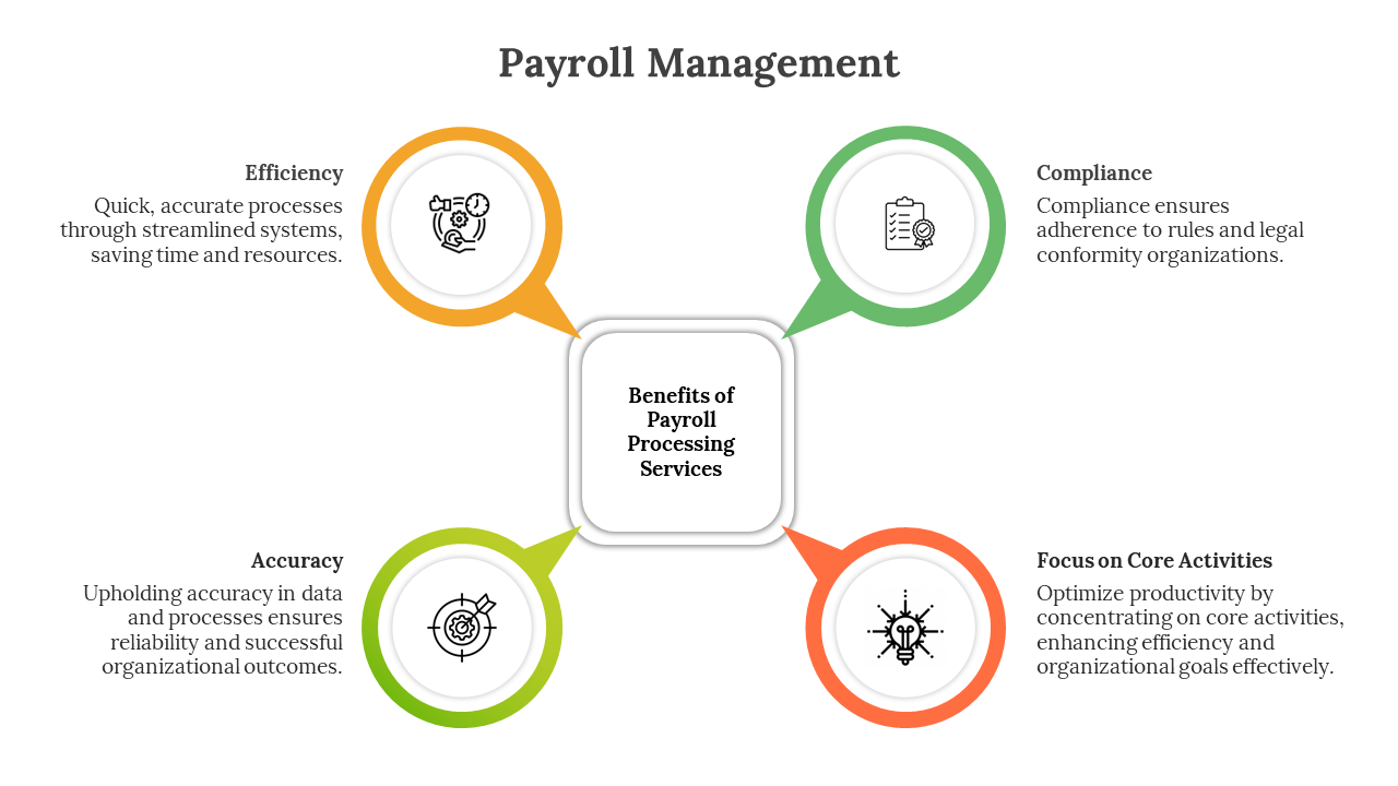 900260-payroll-management-03