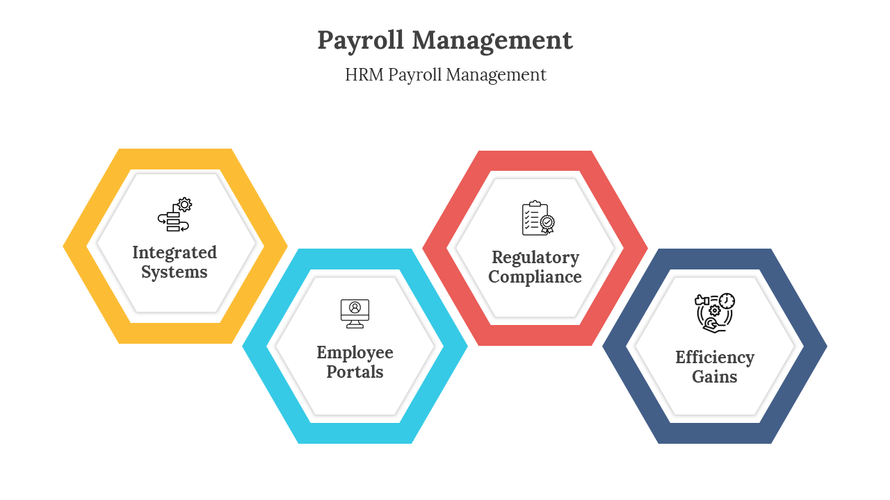 900260-payroll-management-07
