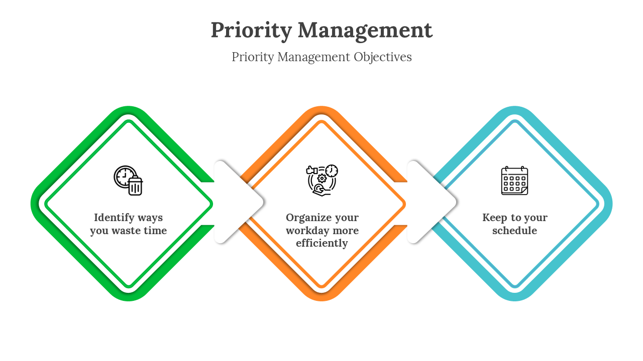 900261-priority-management-04