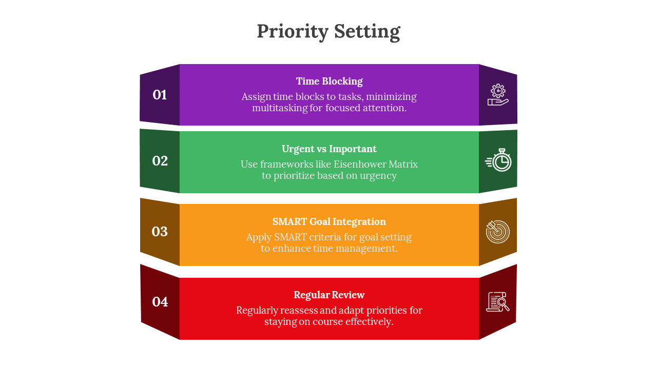 900262-priority-setting-05