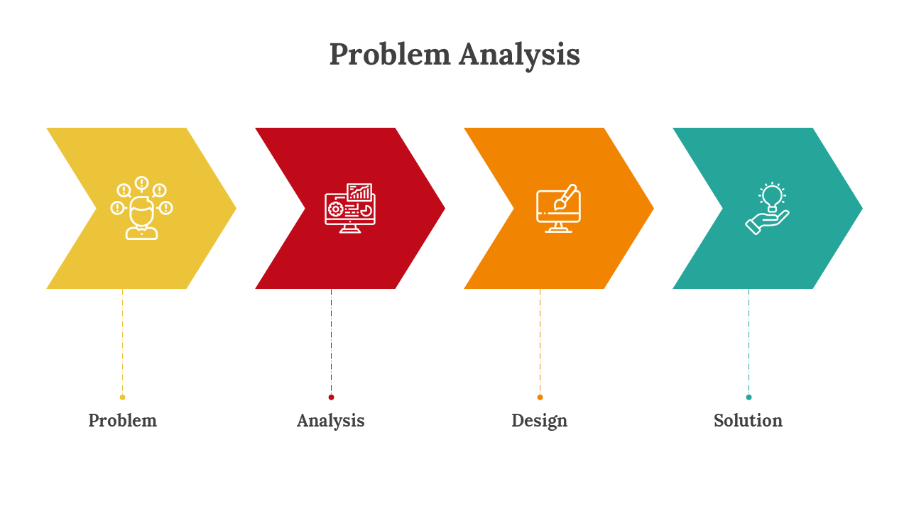 900263-problem-analysis-06