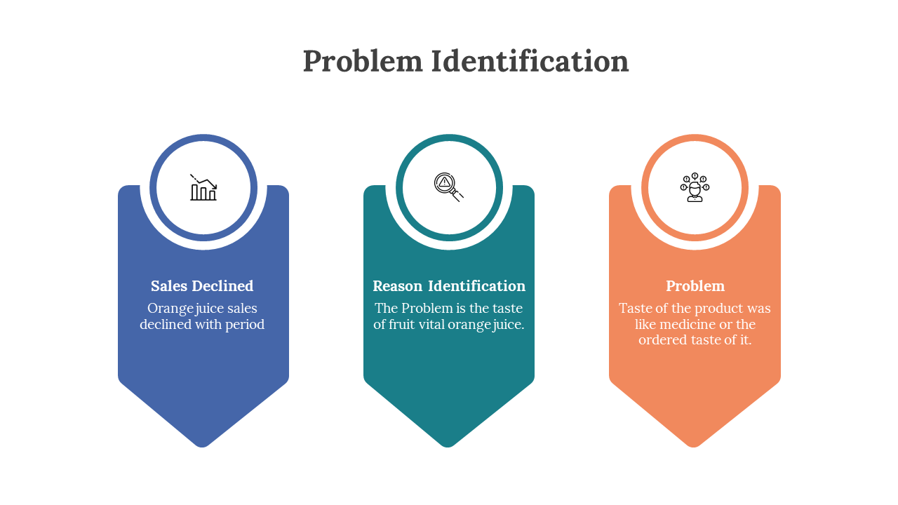900264-problem-identification-07