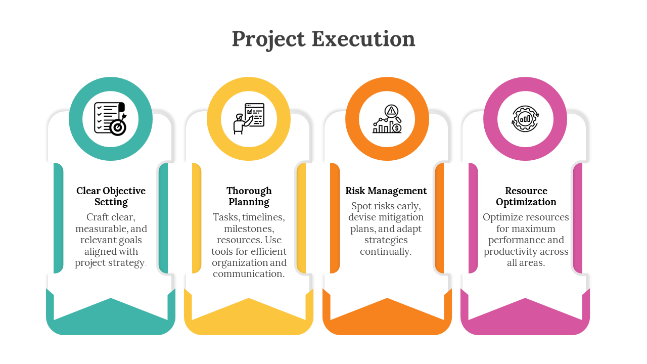 900265-project-execution-02