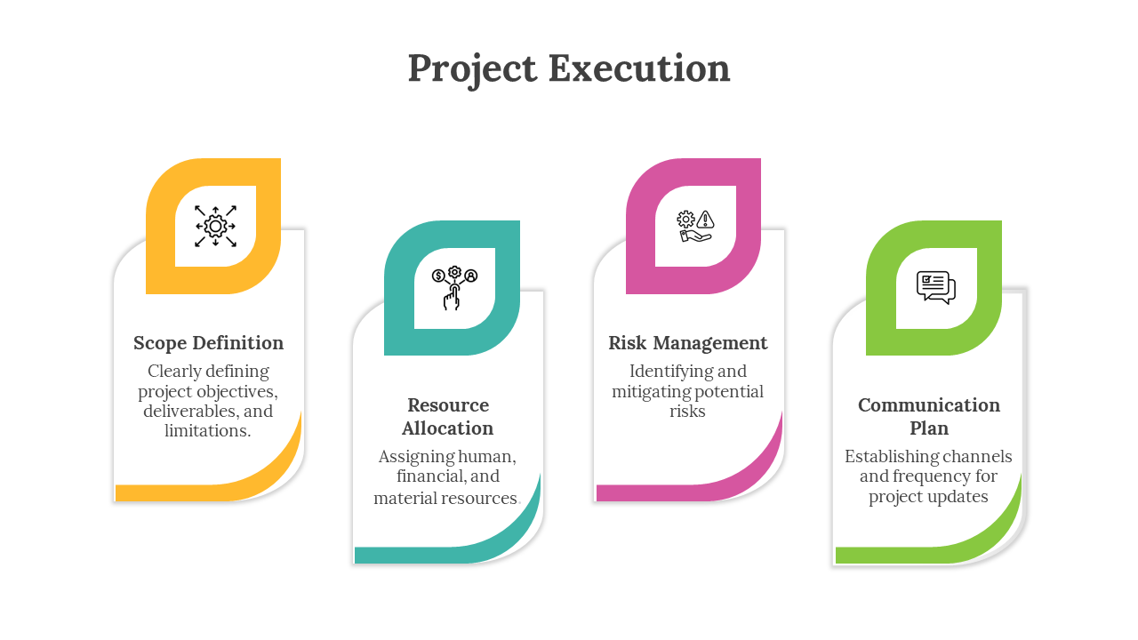 900265-project-execution-03