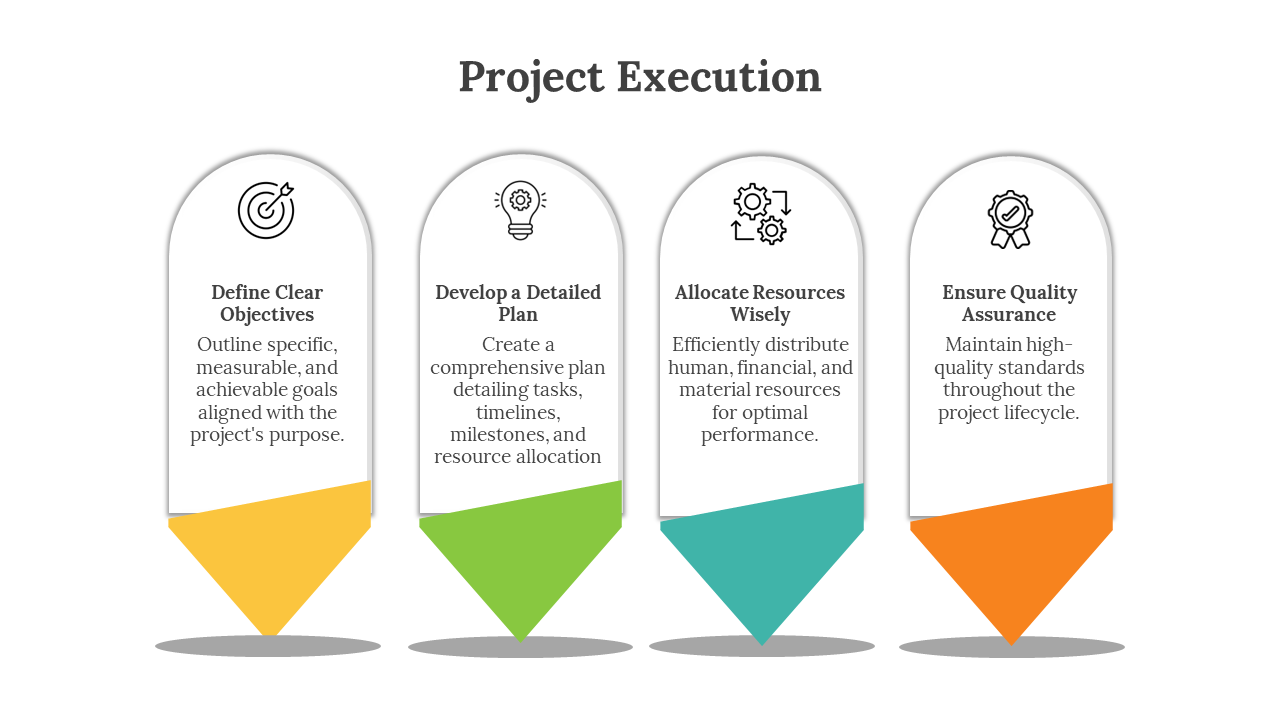 900265-project-execution-06