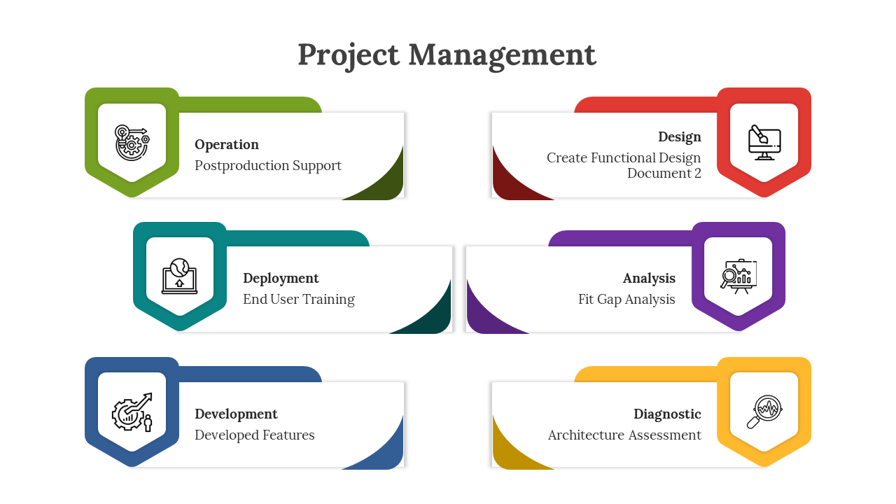 900266-project-management-06