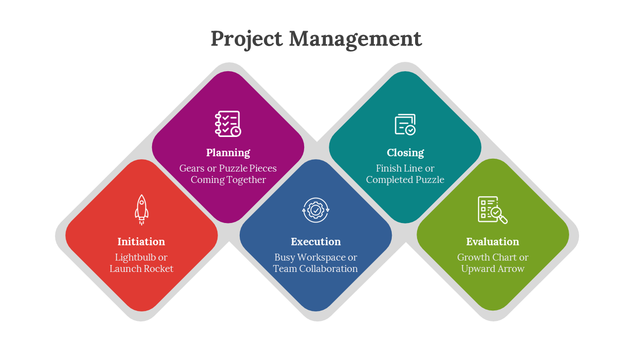 900266-project-management-09