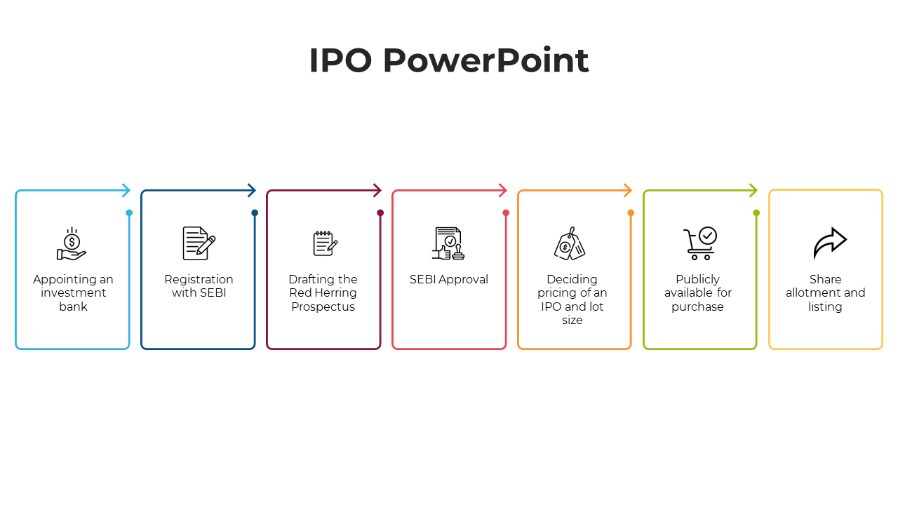 100746-ipo-02