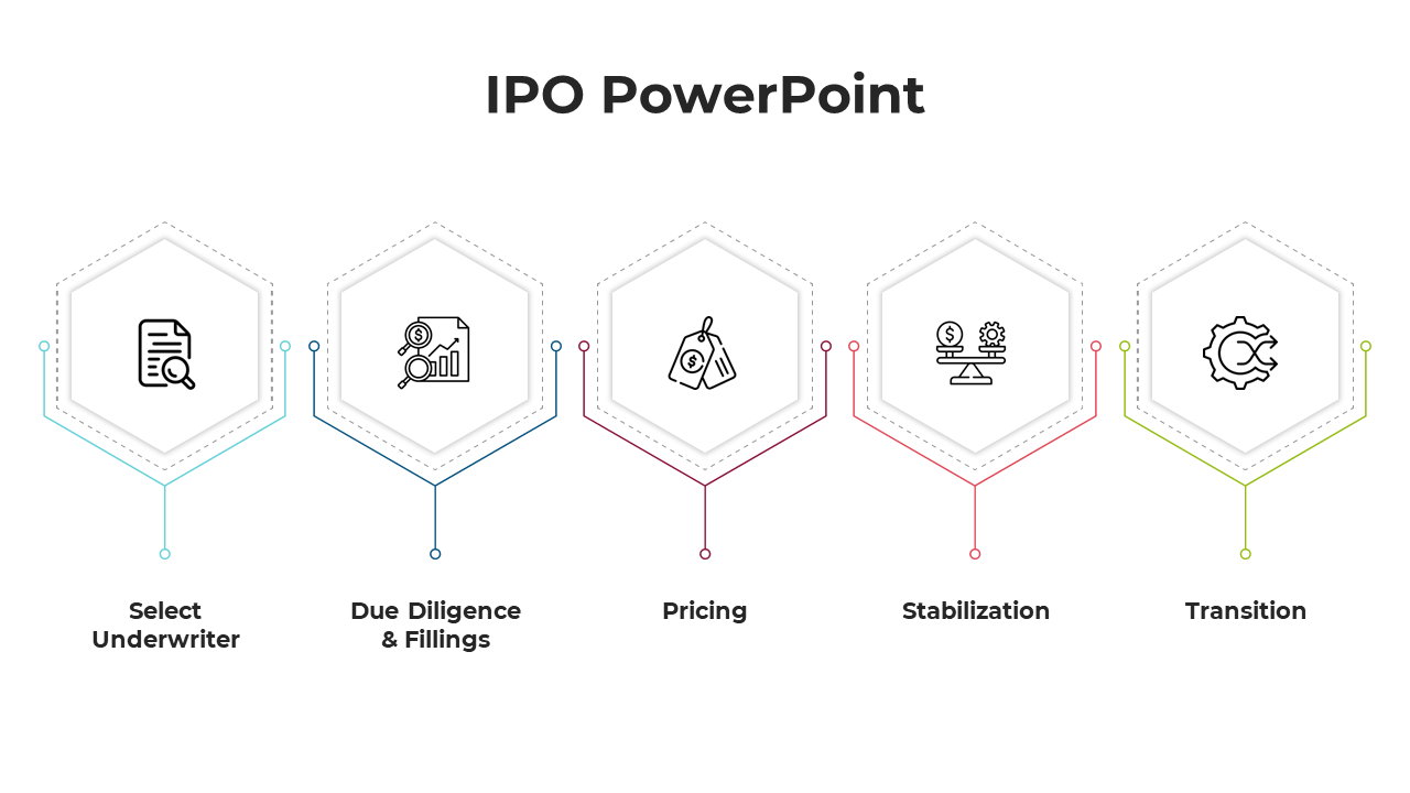 100746-ipo-06
