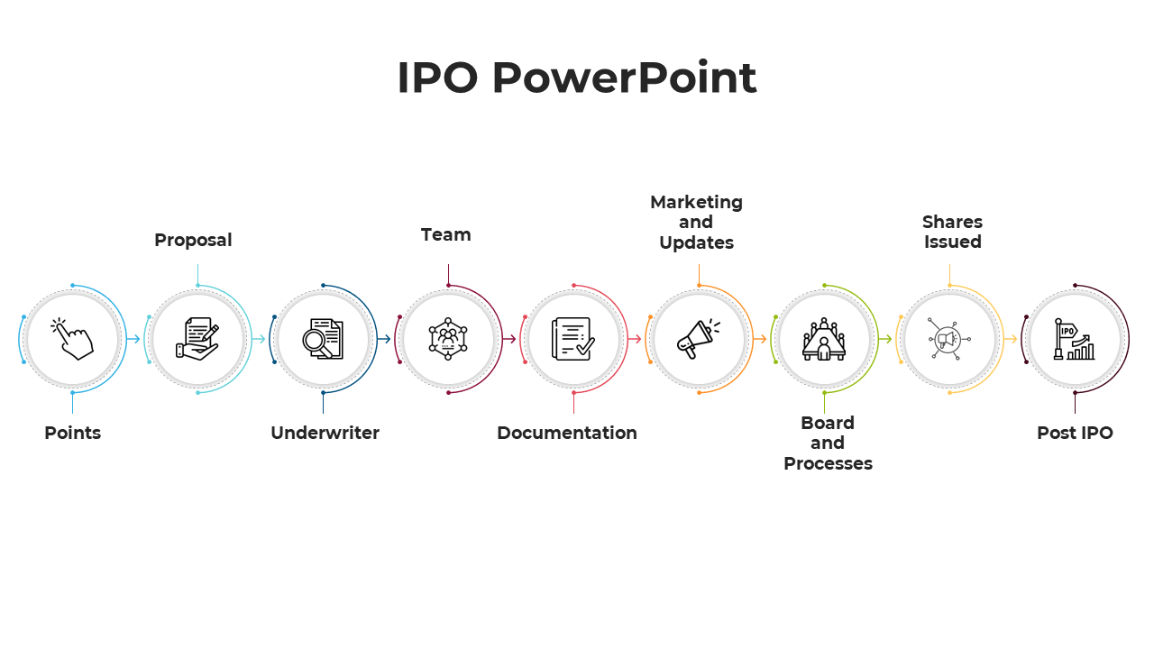 100746-ipo-07