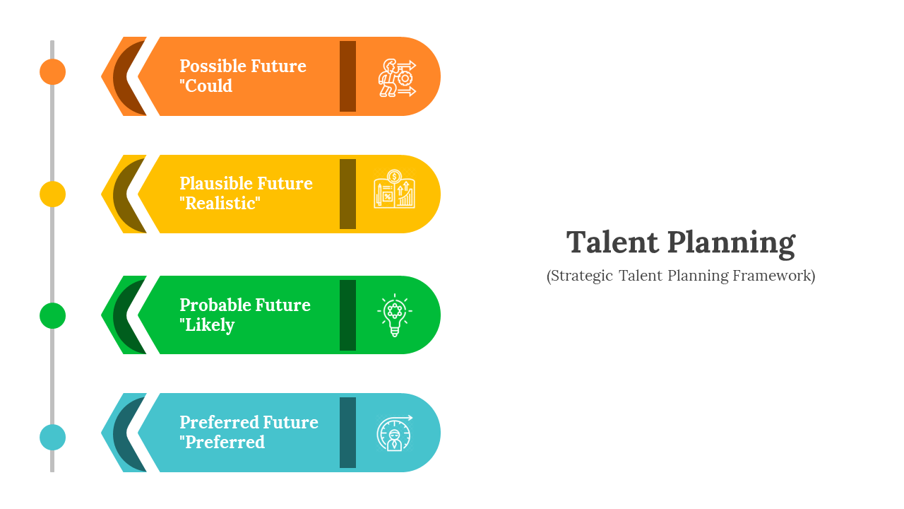 400794-talent-planning-02