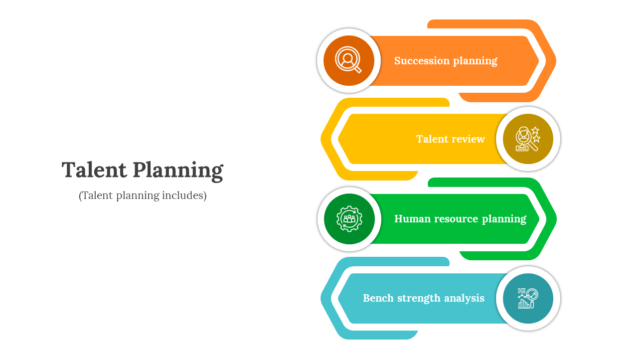 400794-talent-planning-03