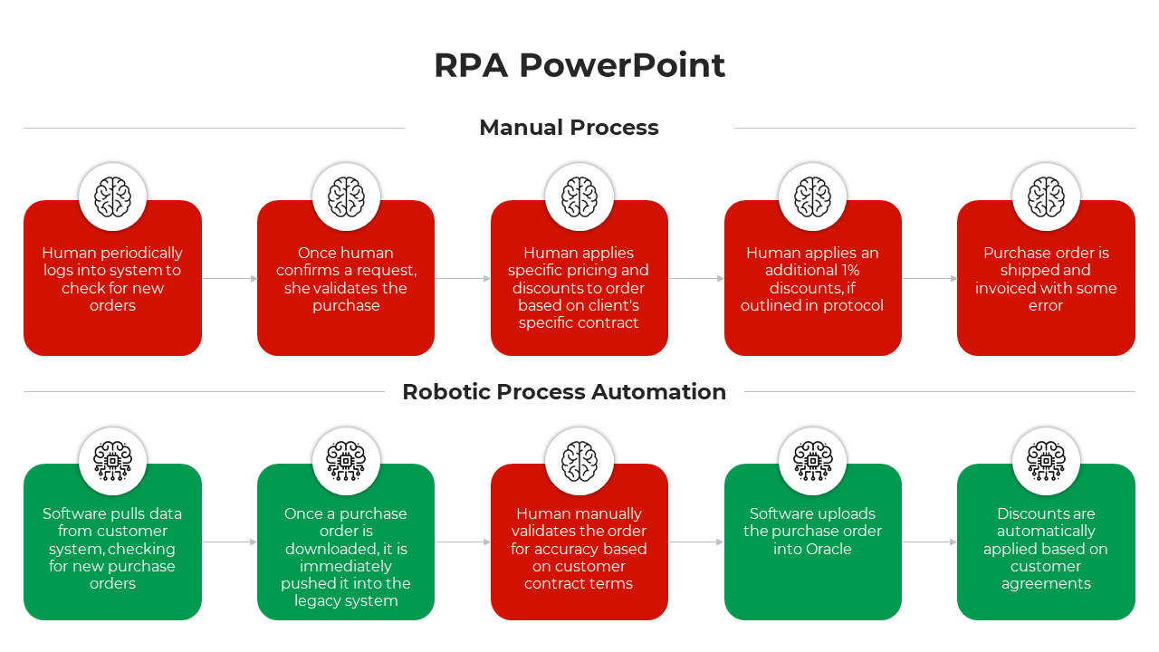 100747-rpa-05