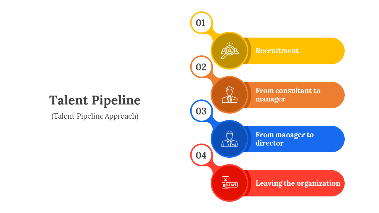 400795-talent-pipeline-07