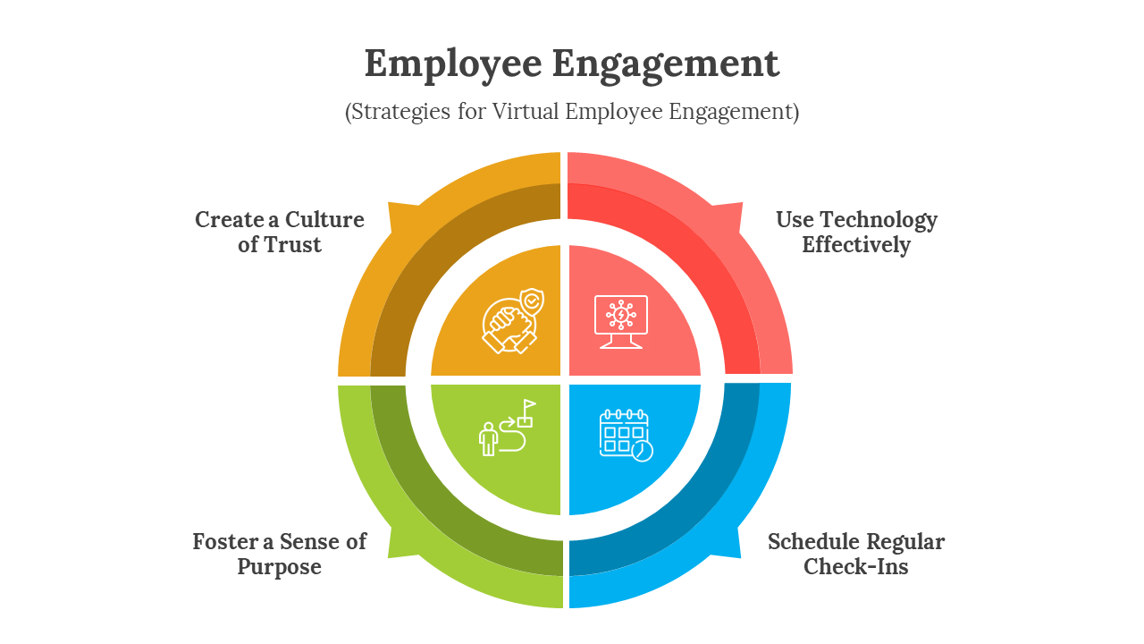 400797-employee-engagement-07