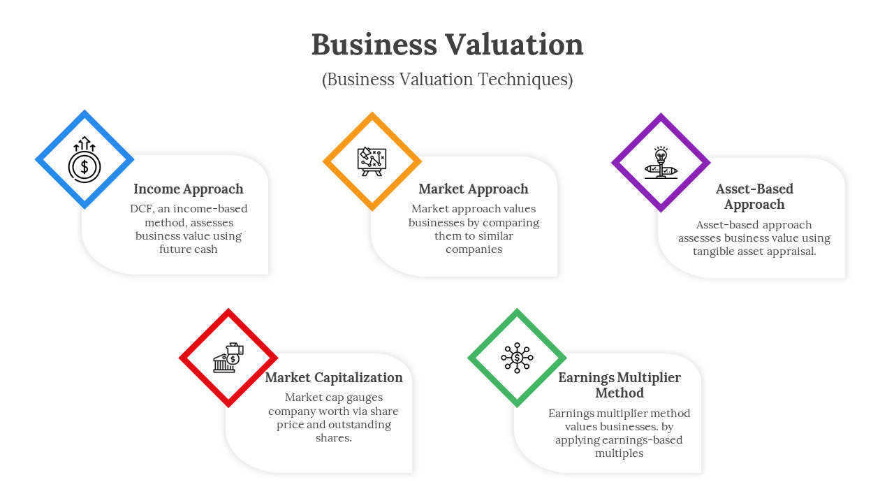 400799-business-valuation-09