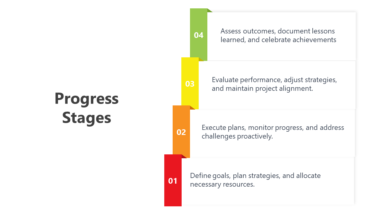 400803-progress-stages-05