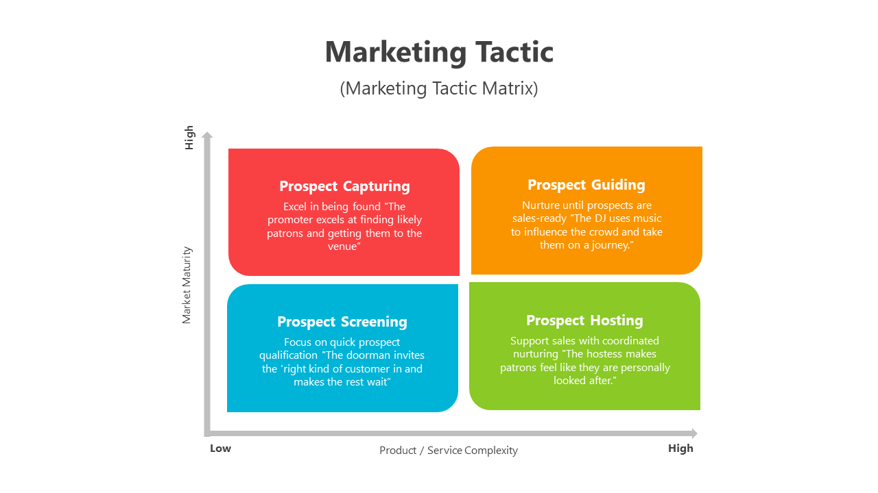 400804-marketing-tactic-04