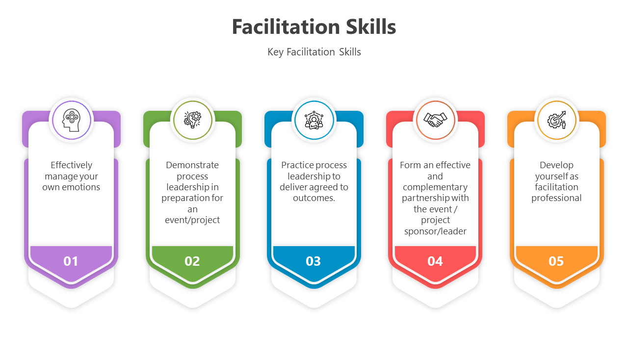 500548-facilitation-skills-02